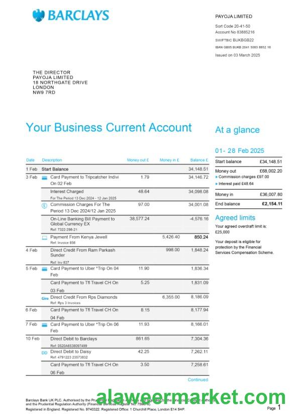 United Kingdom Barclays bank statement template in PSD 6 pages